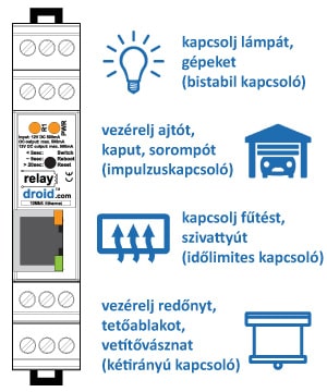relaydroid funkciók
